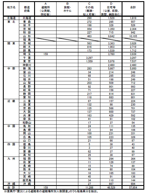 fukushima2012_12_06.jpg