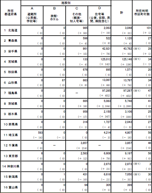 hinan_2012_0126-1.jpg