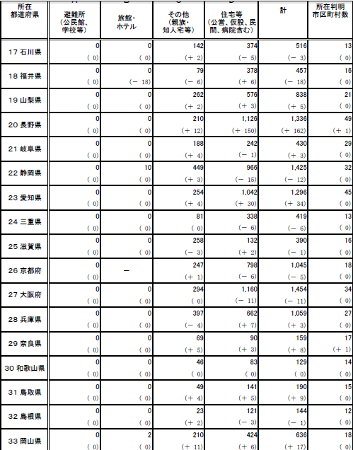 hinan_2012_0126-2.jpg