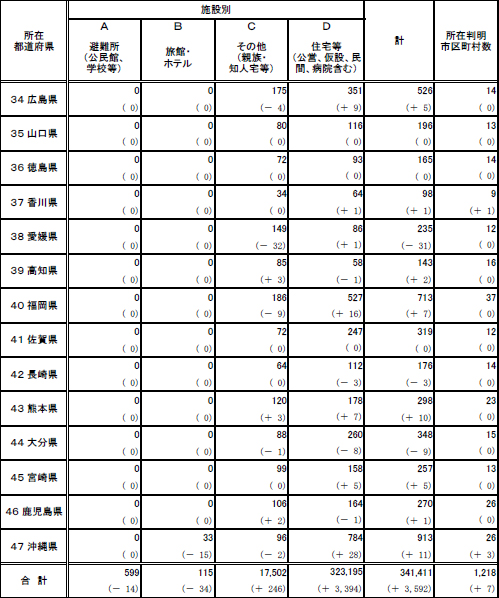 hinan_2012_0126-3.jpg